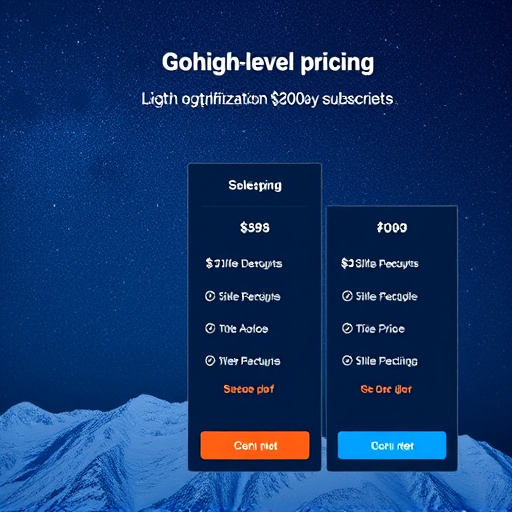gohighlevel pricing subscription