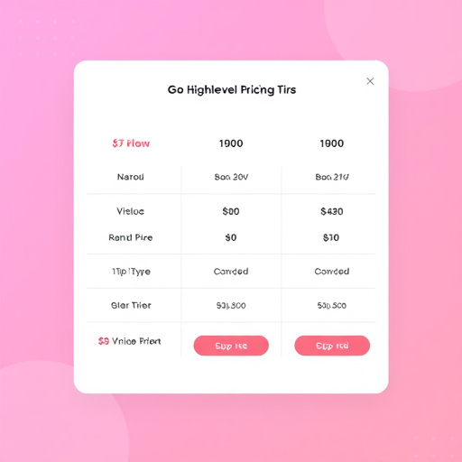 gohighlevel pricing tiers