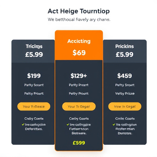 gohighlevel pricing tiers