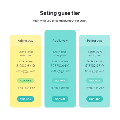 gohighlevel pricing tiers