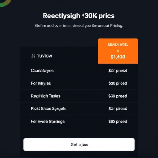 gohighlevel pricing tiers