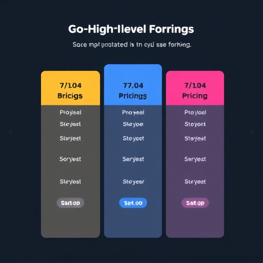gohighlevel pricing tiers