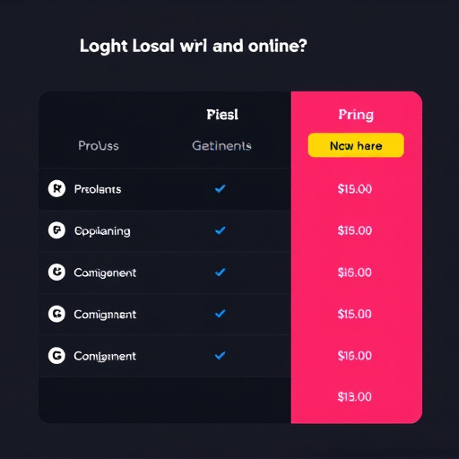 gohighlevel-pricing-tiers-640x480-69386384.jpeg