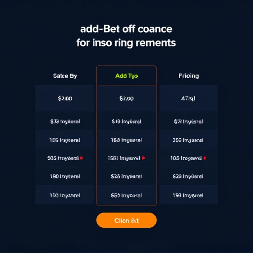 gohighlevel pricing tiers