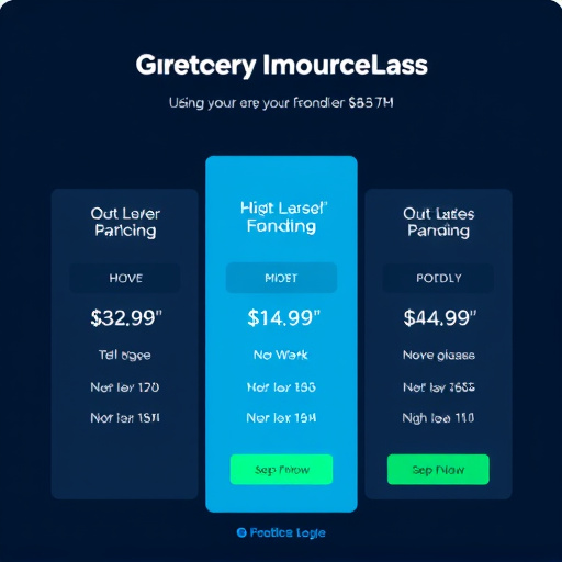 gohighlevel pricing tiers