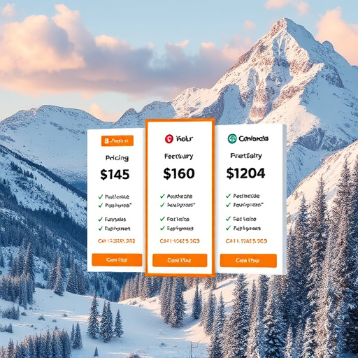 gohighlevel-pricing-usa-640x480-28951568.jpeg