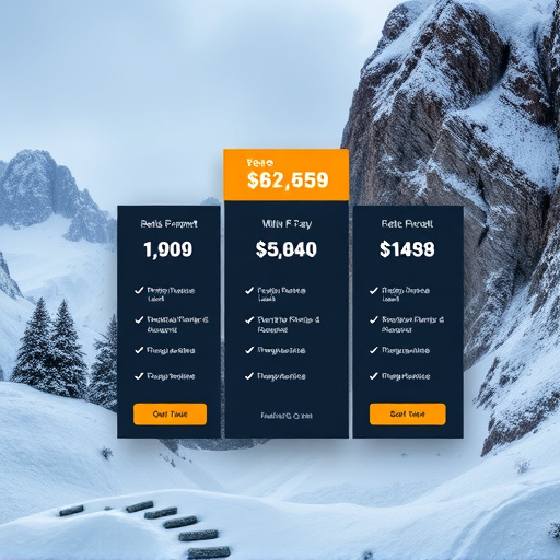 gohighlevel pricing usa