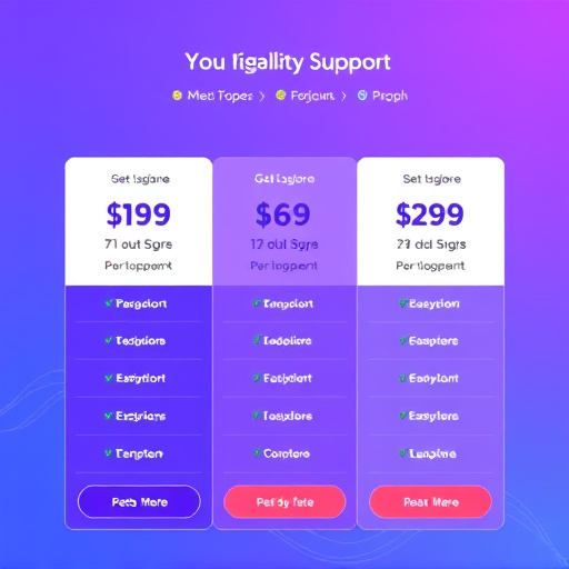 gohighlevel priority support pricing