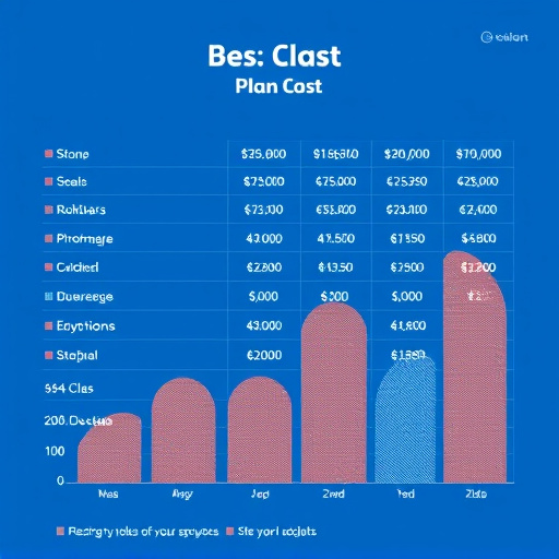 gohighlevel-pro-plan-cost-640x480-34330702.jpeg