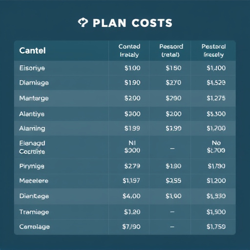 gohighlevel pro plan cost