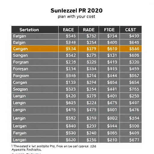 gohighlevel pro plan cost