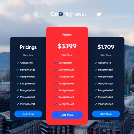 gohighlevel pro pricing