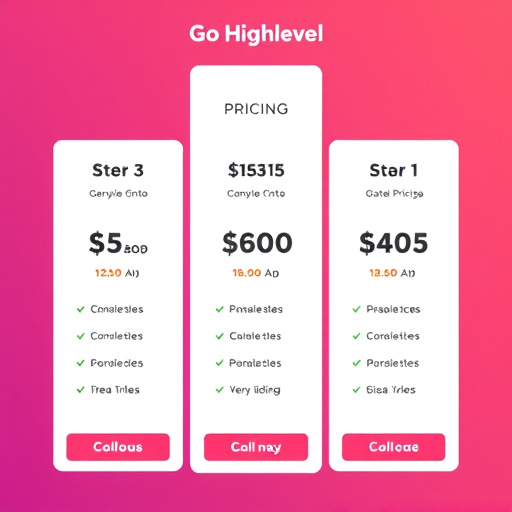 gohighlevel pro pricing