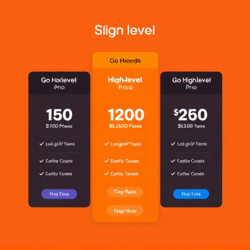 gohighlevel pro pricing