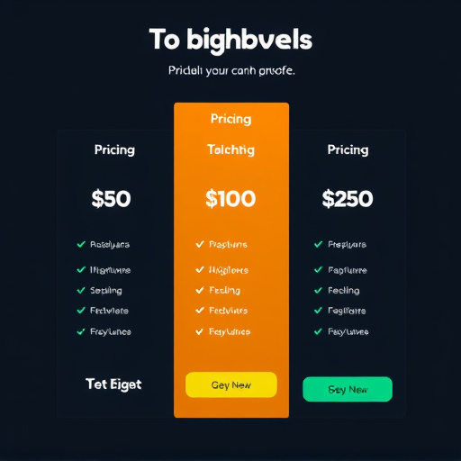 gohighlevel pro pricing