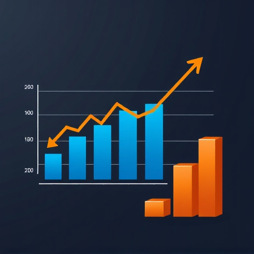 gohighlevel profit margin evaluation