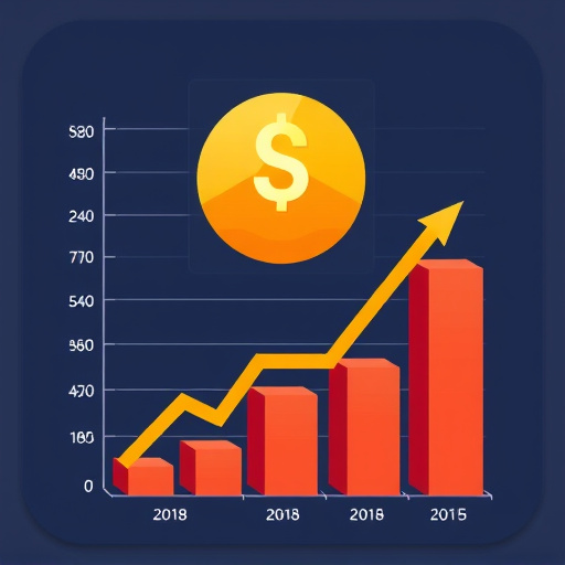 gohighlevel profit margin evaluation