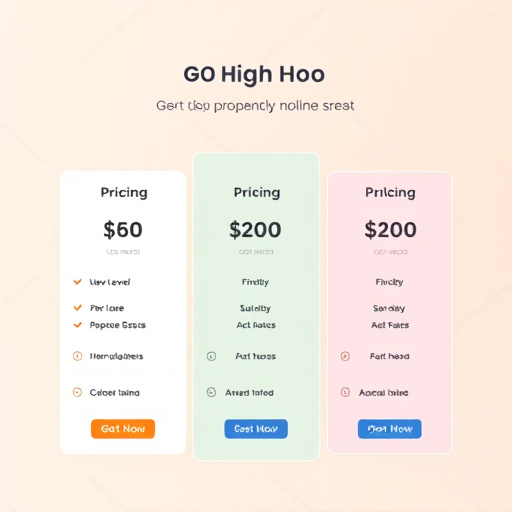 gohighlevel property management platform pricing