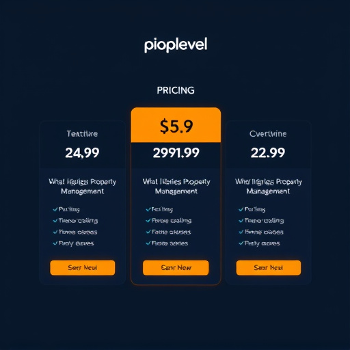 gohighlevel property management platform pricing