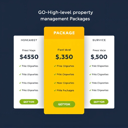 gohighlevel property management pricing packages