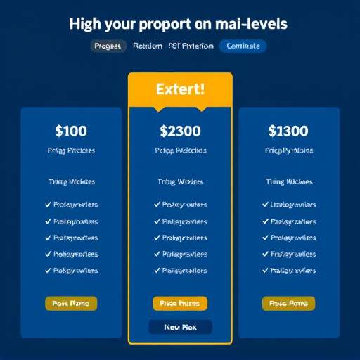 gohighlevel property management pricing packages