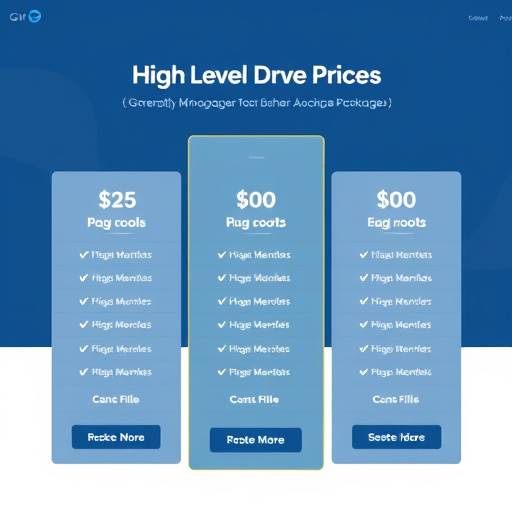 gohighlevel property management pricing packages