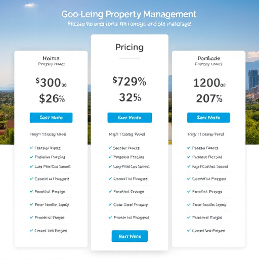 gohighlevel property management pricing packages