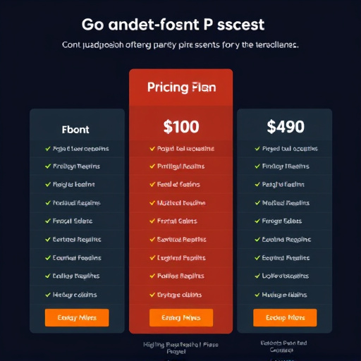 gohighlevel property management pricing plans