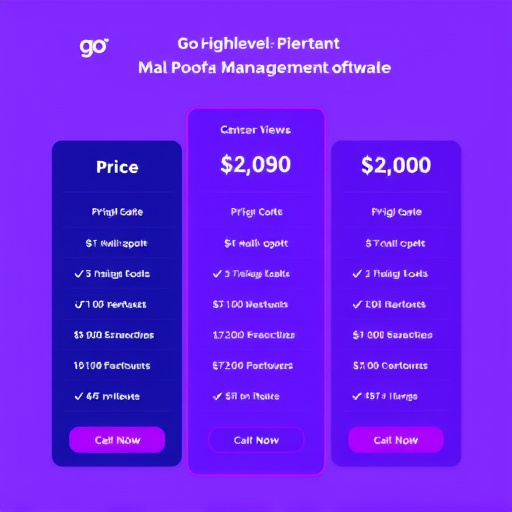 gohighlevel property management software pricing