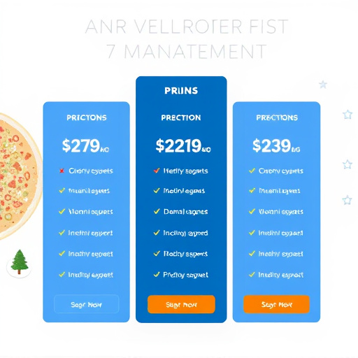 gohighlevel property management software pricing