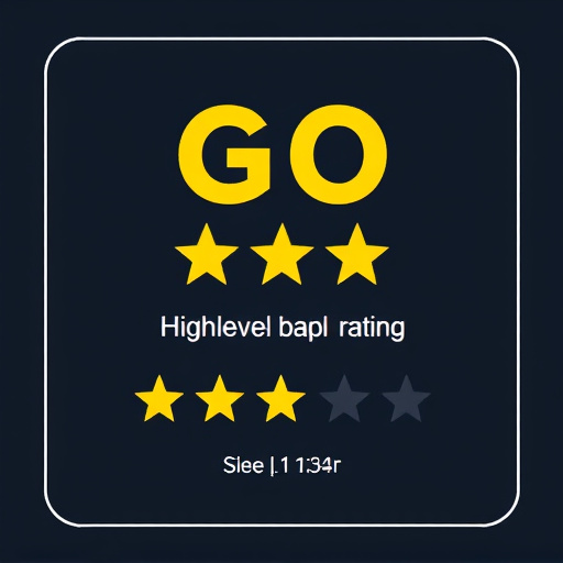 gohighlevel-rating-review-640x480-16969411.jpeg