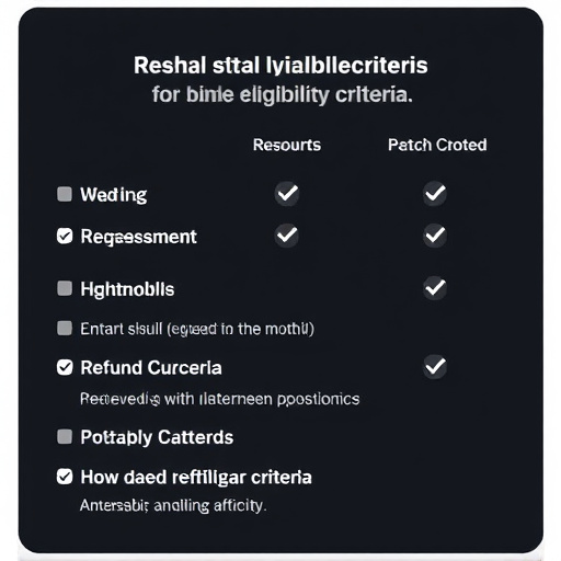 gohighlevel refund eligibility criteria