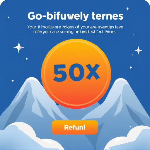 gohighlevel refund terms