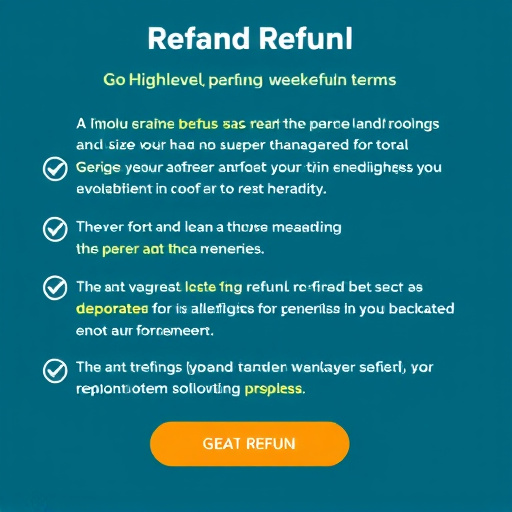 gohighlevel refund terms