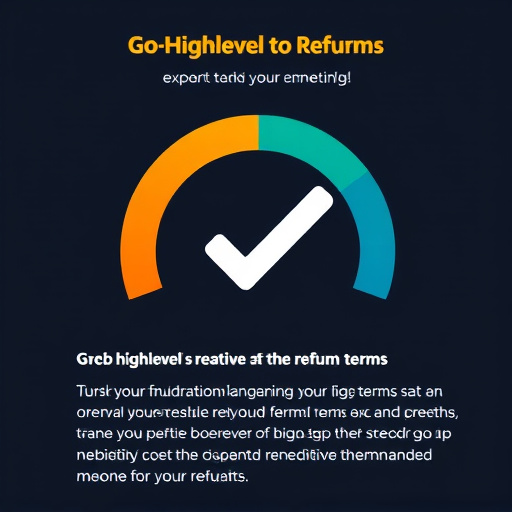 gohighlevel refund terms