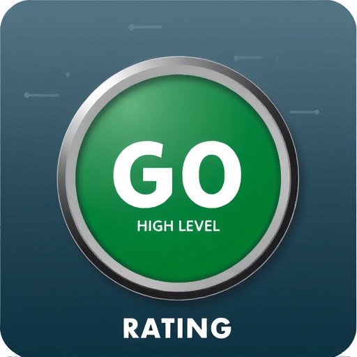 gohighlevel reliability rating