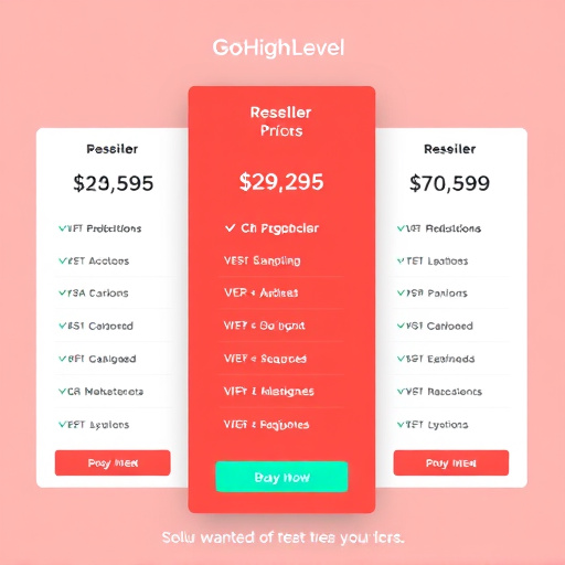 gohighlevel reseller pricing
