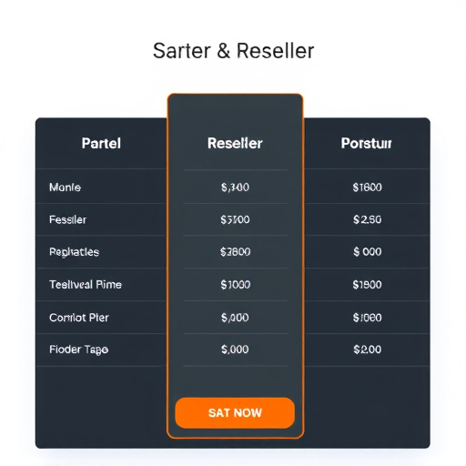 gohighlevel reseller pricing plan
