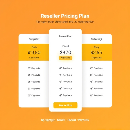 gohighlevel reseller pricing plan