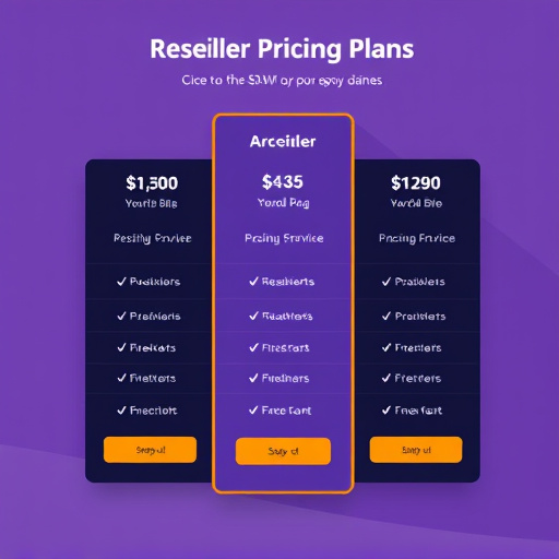 gohighlevel reseller pricing plan