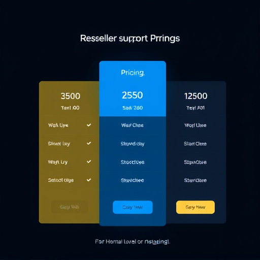 gohighlevel reseller support pricing