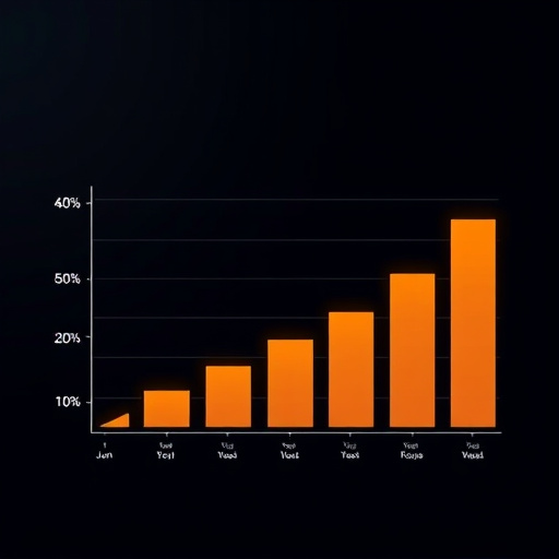 gohighlevel revenue acceleration