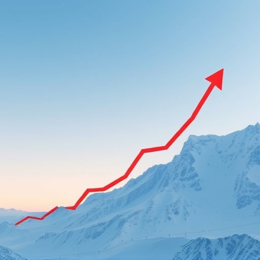 gohighlevel revenue growth tracking
