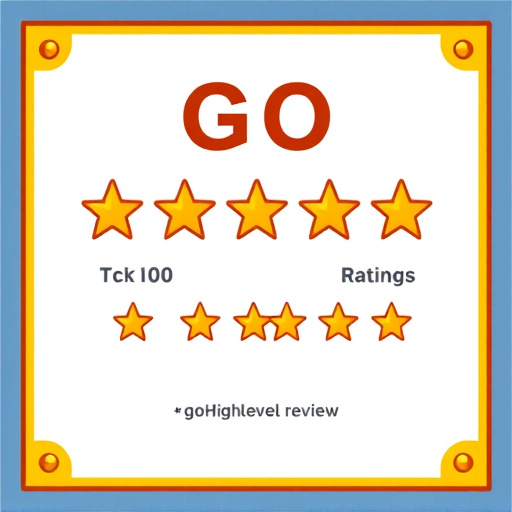 gohighlevel review rating