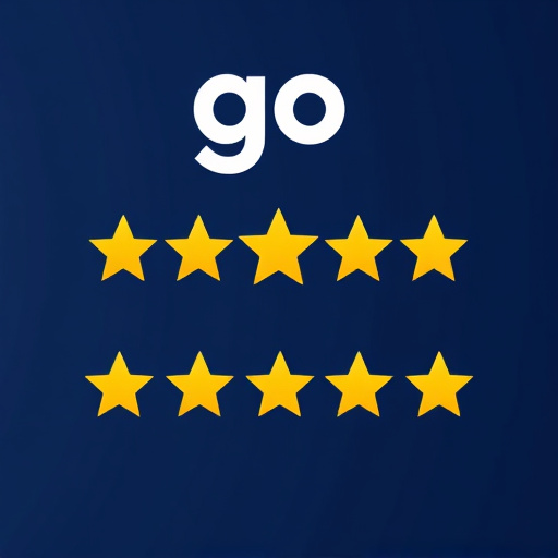 gohighlevel review ratings