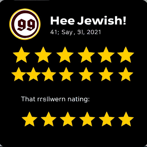 gohighlevel review ratings