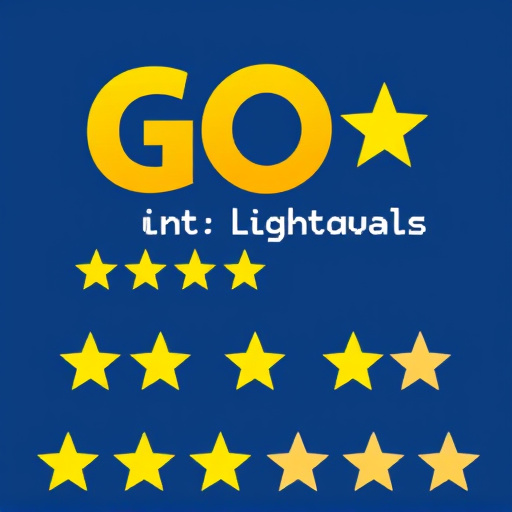 gohighlevel review ratings