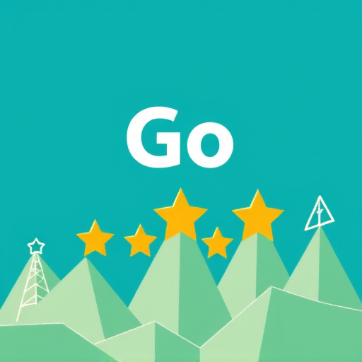 gohighlevel reviews
