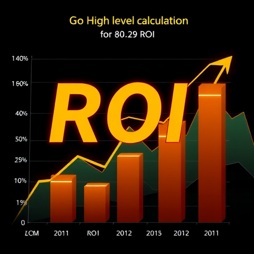 gohighlevel roi calculation