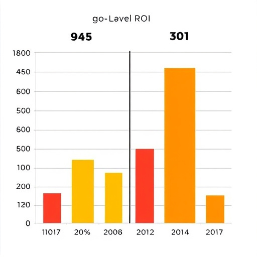gohighlevel-roi-comparison-640x480-22154037.jpeg